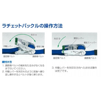 日軽ラッシングベルト(Wラチェット・アイシボリ) 50幅 日軽金アクト