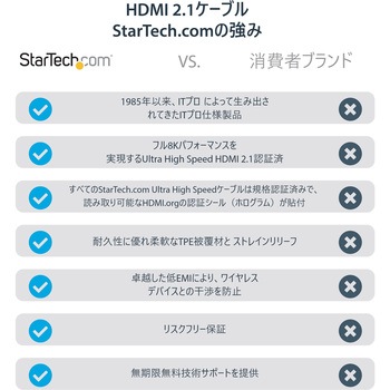 8K対応HDMI 2.1ケーブル/48Gbps対応ウルトラハイスピードHDMIケーブル/8K60Hz & 4K120Hz/HDR10 + eARC対応/HDMI認証ケーブル/柔軟なTPE被覆材 StarTech.com