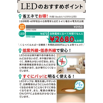 wasser_downlight602_6000薄型軽量LED ダウンライト 110Φ 埋め込み 昼白色 ホワイト (6000K) 大河商事