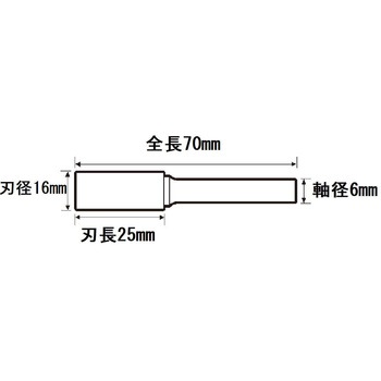 NRS超硬バー rvカット(アールブイカット) ACCコーティング ニューレジストン