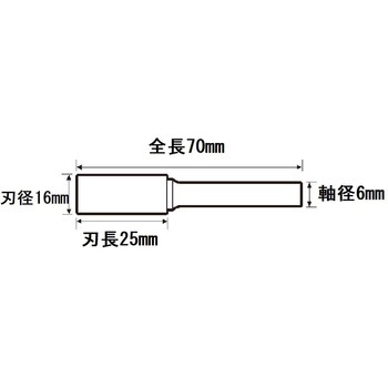 NRS超硬バー rvカット(アールブイカット) ACCコーティング ニューレジストン