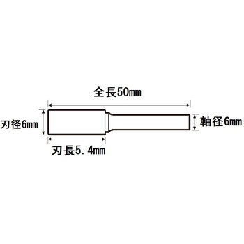 NRS超硬バー rvカット(アールブイカット) ACCコーティング ニューレジストン