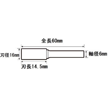 NRS超硬バー rvカット(アールブイカット) ACCコーティング ニューレジストン