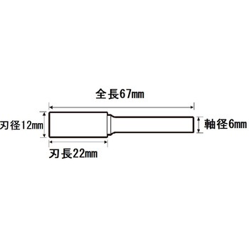 NRS超硬バー rvカット(アールブイカット) ACCコーティング ニューレジストン