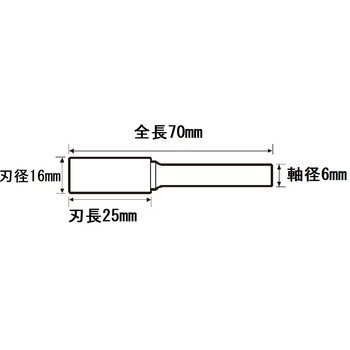 NRS超硬バー rvカット(アールブイカット) ACCコーティング ニューレジストン