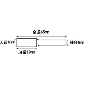 NRS超硬バー rvカット(アールブイカット) ACCコーティング ニューレジストン