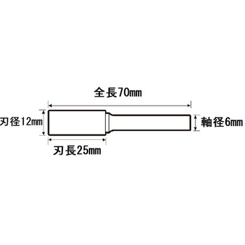 NRS超硬バー rvカット(アールブイカット) ACCコーティング ニューレジストン