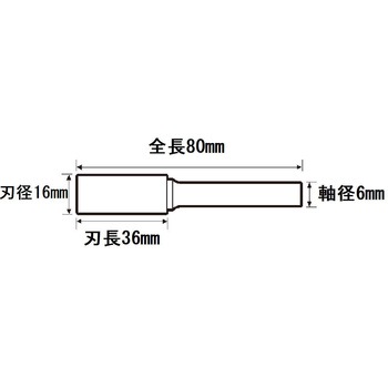 NRS超硬バー rvカット(アールブイカット) ACCコーティング ニューレジストン