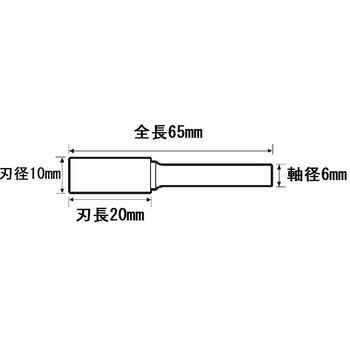NRS超硬バー rvカット(アールブイカット) ACCコーティング ニューレジストン