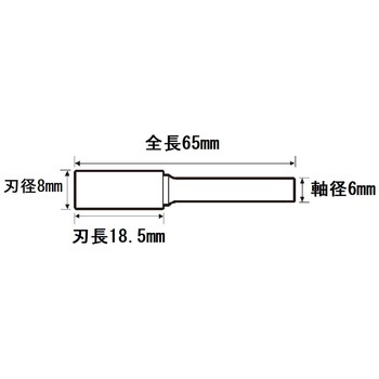 NRS超硬バー rvカット(アールブイカット) ACCコーティング ニューレジストン