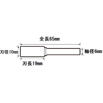 NRS超硬バー rvカット(アールブイカット) ACCコーティング ニューレジストン