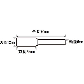 NRS超硬バー rvカット(アールブイカット) ACCコーティング ニューレジストン