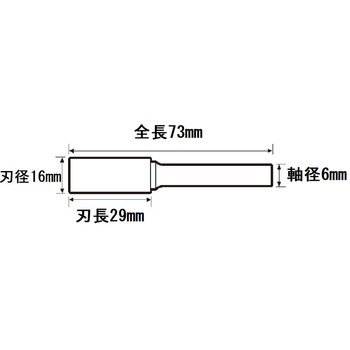 NRS超硬バー rvカット(アールブイカット) ACCコーティング ニューレジストン
