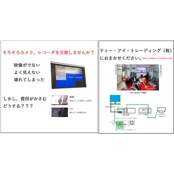 AHD&アナログカメラ用 デジタルビデオレコーダー ティー・アイ・トレーディング