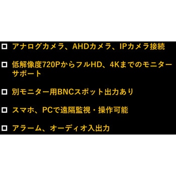 AHD&アナログカメラ用 デジタルビデオレコーダー ティー・アイ・トレーディング
