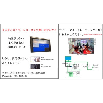 AHD&アナログカメラ用 デジタルビデオレコーダー ティー・アイ・トレーディング