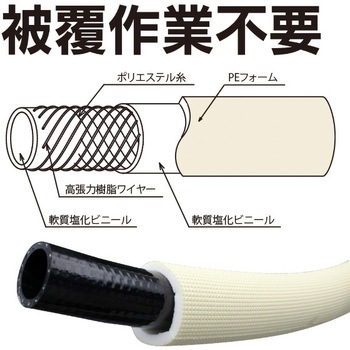 ハイブリッドトヨドロップホース ハイブリッドトヨドロップホース