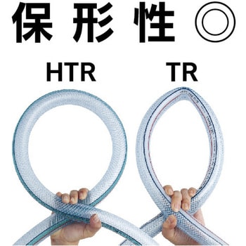 HTR-25-20 水・油・エアー用 折れにくい耐圧ホース(ハイブリッドトヨ