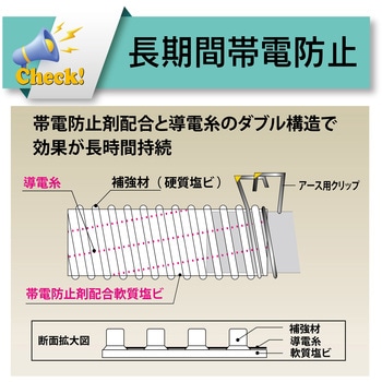 静電気(帯電)防止用耐圧ホース 吸引・圧送[トヨトップ-Eホース TPE] TOYOX(トヨックス)