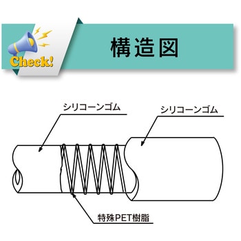 耐熱・食品用耐圧ホース 吸引・圧送[トヨシリコーンPホース TSIP] TOYOX(トヨックス)