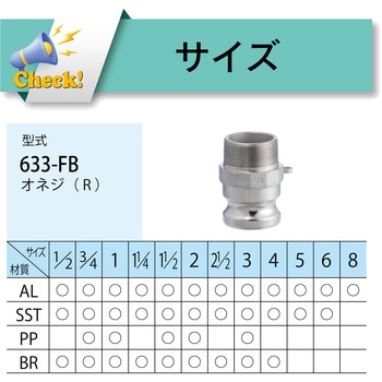 カムロック アダプター オネジ アルミ合金 AL[633-FB] TOYOX(トヨックス)