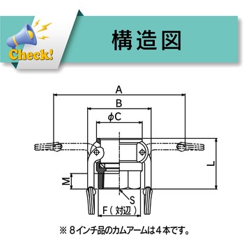 カムロック カプラー メネジ アルミ合金 AL[633-DB] TOYOX(トヨックス)