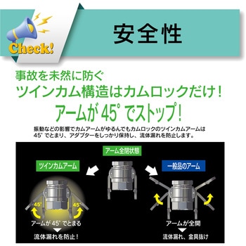 カムロック カプラー ホースシャンク アルミ合金 AL[633-C カムロック カプラー ホースシャンク アルミ合金 AL[633-C