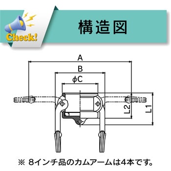 カムロック カプラー ダストキャップ アルミ合金 AL[634-B