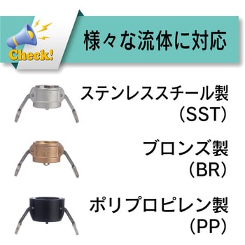 カムロック カプラー ダストキャップ アルミ合金 AL[634-B カムロック カプラー ダストキャップ アルミ合金 AL[634-B
