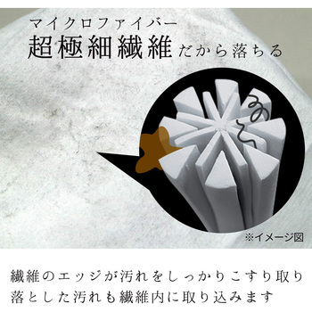 激落ちどこでもウェットシート LEC(レック)