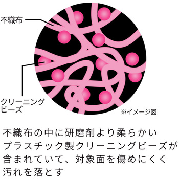 レック お風呂の湯アカとります - LEC(レック)