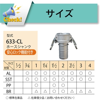 カムロック カプラー(安全ロック付き) ホースシャンク ブロンズ BR[633-CL] TOYOX(トヨックス)