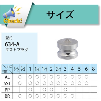 カムロック アダプター ダストプラグ ステンレススチール SST[634-A] TOYOX(トヨックス)