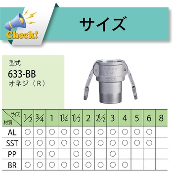 カムロック カプラー オネジ ステンレススチール SST[633-BB] TOYOX(トヨックス)