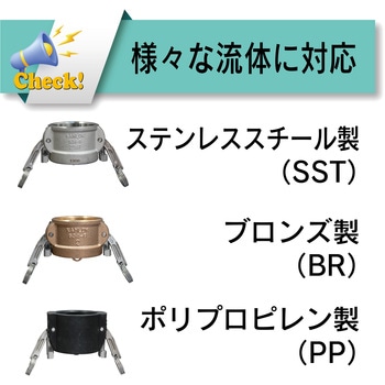 カムロック カプラー(安全ロック付き) ダストキャップ アルミ合金 AL[634-BL] TOYOX(トヨックス)