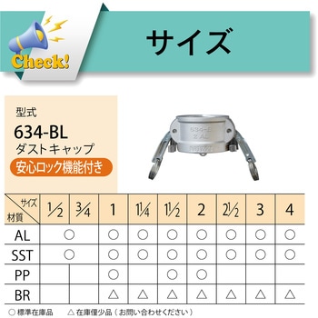 カムロック カプラー(安全ロック付き) ダストキャップ ステンレススチール SST[634-BL] TOYOX(トヨックス)