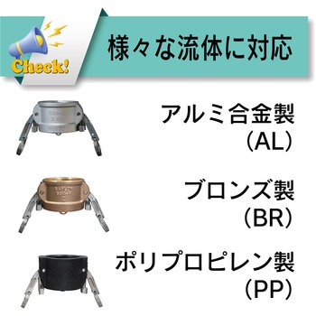 カムロック カプラー(安全ロック付き) ダストキャップ ステンレススチール SST[634-BL] TOYOX(トヨックス)