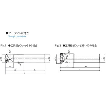 カッタ EXSKS DIJET(ダイジェット工業)