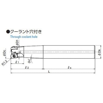 マックスマスター シャンクタイプフライス GMX ダイジェット工業(DIJET