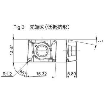 チップ IM-CP DIJET(ダイジェット工業)