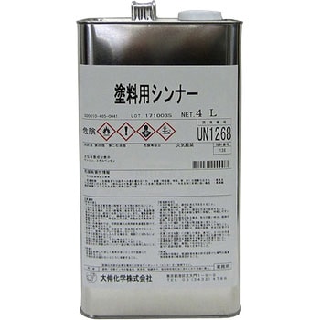 塗料用シンナー 大伸化学
