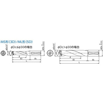 ドリル TEZD DIJET(ダイジェット工業)