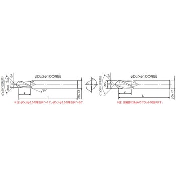 ドリル DZ-VSE DIJET(ダイジェット工業)