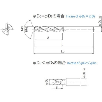 ストライクドリル(クーラント穴付き) EZN3D DIJET(ダイジェット工業)