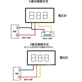 v_39935822954647 LEDデジタル電圧計 1個 MCP=Joman 【通販サイト