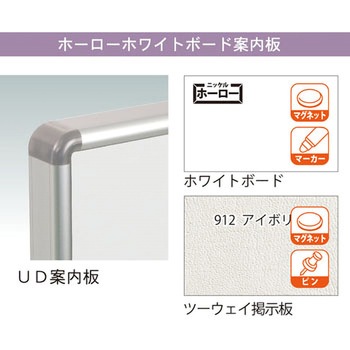 UD案内板 馬印