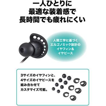 USBインナーイヤーヘッドセット audio-technica