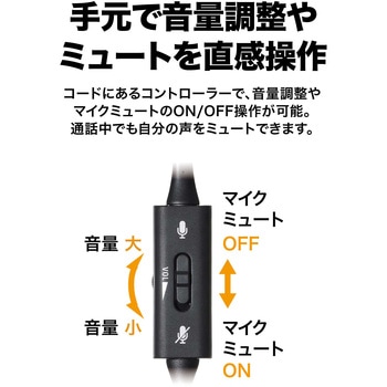 インナーイヤーヘッドセット audio-technica