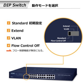 スイッチングハブ 100BASE-TX 電源内蔵 メタル筐体 専用ACコード付 - PLANET Technology