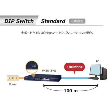 スイッチングハブ 100BASE-TX 電源内蔵 メタル筐体 専用ACコード付 - PLANET Technology